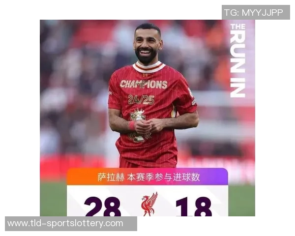 TA预测金球奖排名前十:亚马尔第2、萨拉赫第5、小麦入围 TA预测金球奖排名前十:亚马尔第2、萨拉赫第5、小麦入围